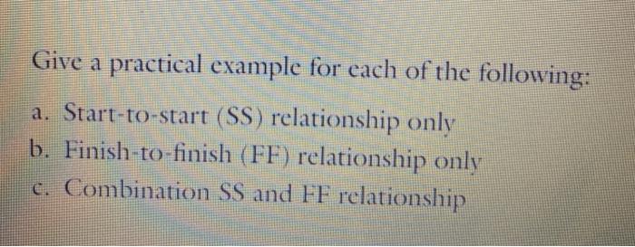 Solved Give a practical example for each of the following: | Chegg.com