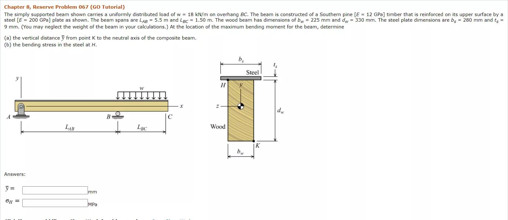 Solved The simply supported beam shown carries a uniformly | Chegg.com