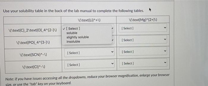 Solved Use your solubility table in the back of the lab | Chegg.com
