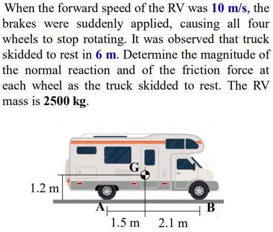 Solved When the forward speed of the RV was 10 m/s, the | Chegg.com
