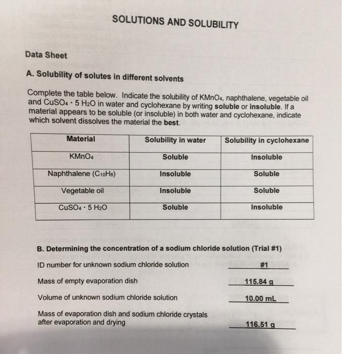 Solved SOLUTIONS AND SOLUBILITY Data Sheet A. Solubility of