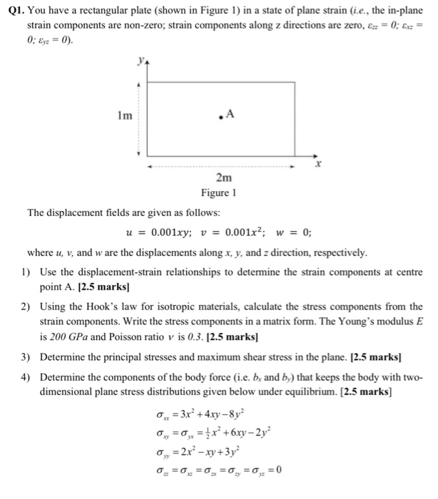 Solved Q1 You Have A Rectangular Plate Shown In Figure 1 Chegg Solved Q1 You Have A Rectangular Plate Shown In Figure 1 Chegg