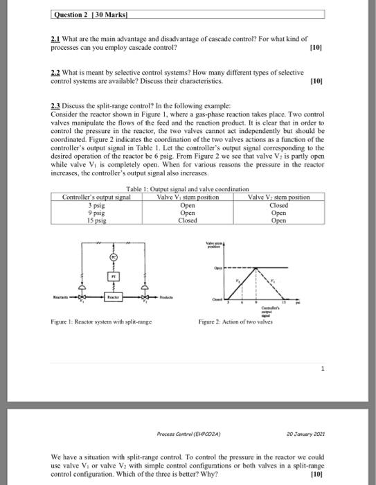 Solved Question 2 | 30 Marks 2.1 What are the main advantage | Chegg.com
