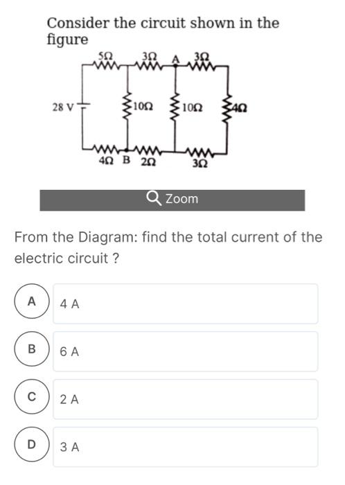 Solved Consider the circuit shown in the figure 28 V + 1012 | Chegg.com