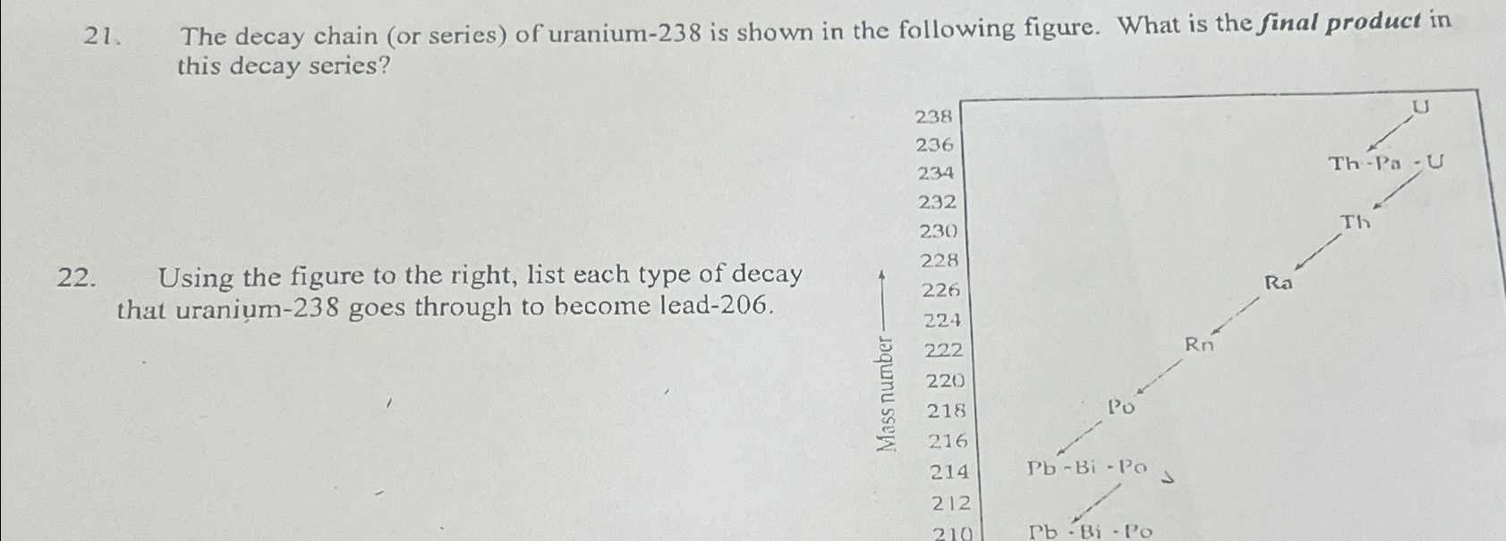 Solved The decay chain (or series) ﻿of uranium-238 ﻿is shown | Chegg.com