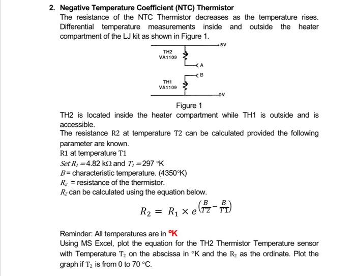 Eaton's Negative Temperature Coefficient (NTC) Thermistor, 📽️, Eaton's  Negative Temperature Coefficient (NTC) Thermistor A Negative Temperature  Coefficient thermally sensitive resistor, or NTC thermistor
