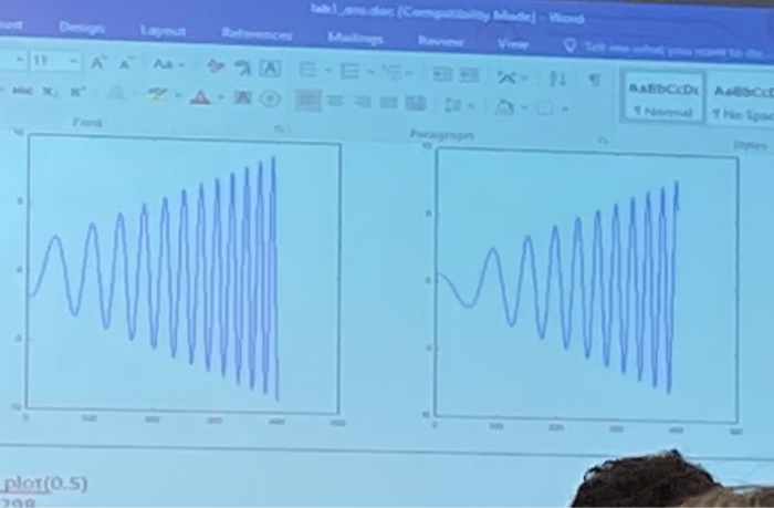 doc ( C M Vand REDCASCO plot(0.5)