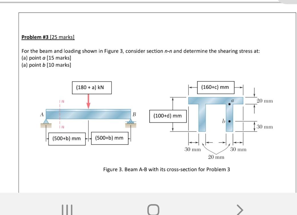 Solved Problem #3 [25 marks] For the beam and loading shown | Chegg.com