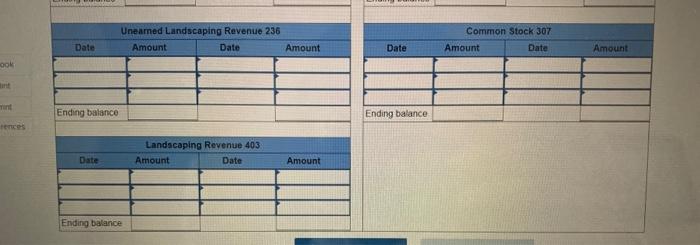 Solved For each transaction, (1) analyze the transaction | Chegg.com