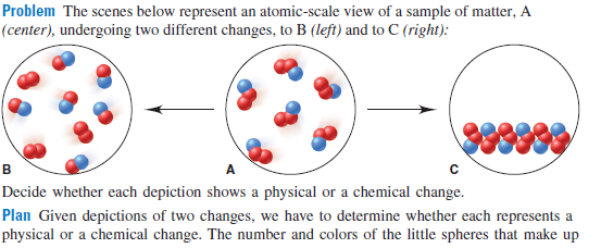 physical changes vs chemical changes