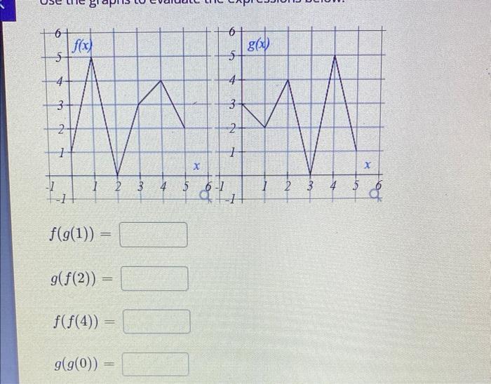 Solved f(g(1))= g(f(2))= f(f(4))= g(g(0))= | Chegg.com