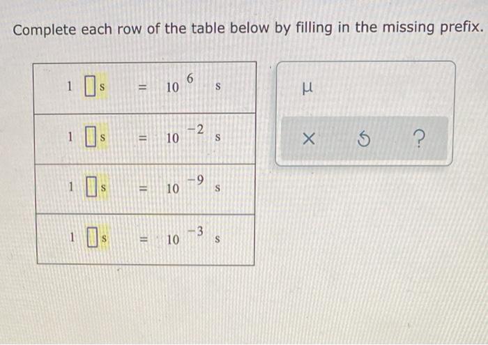 Solved Complete each row of the table below by filling in | Chegg.com