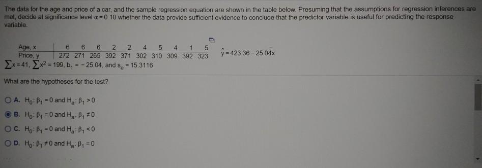 Solved The data for the age and price of a car, and the | Chegg.com