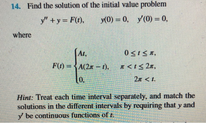 Solved 14. Find the solution of the initial value problem | Chegg.com