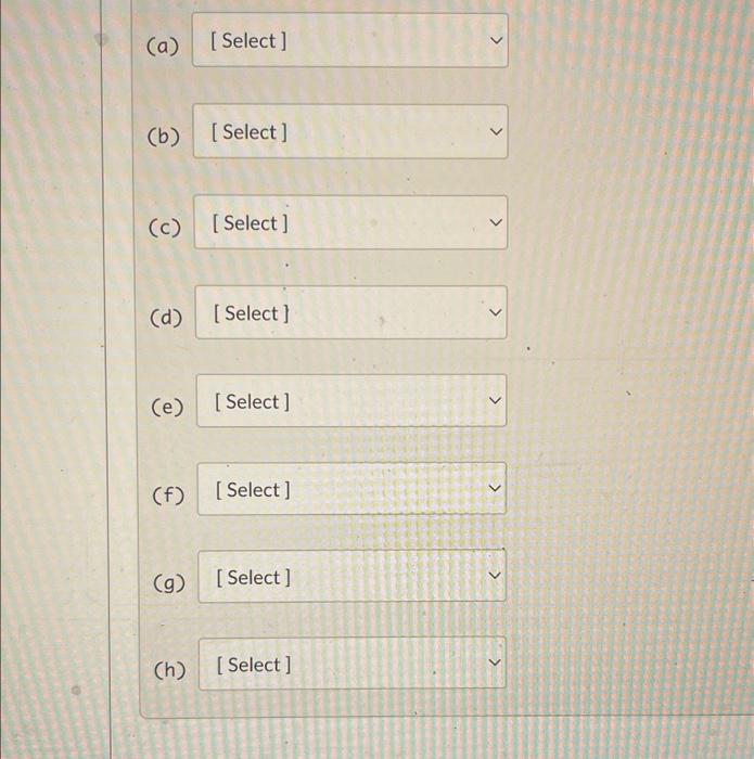 Solved Trace the C program showing changes to the Global | Chegg.com