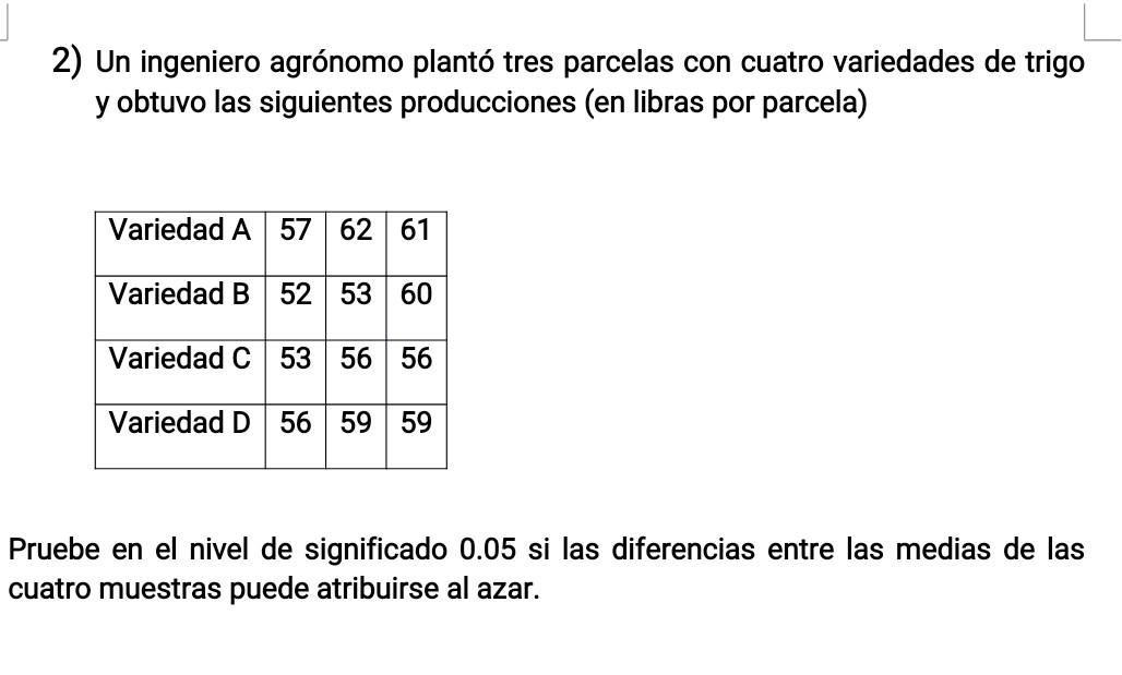 2) Un ingeniero agrónomo plantó tres parcelas con cuatro variedades de trigo y obtuvo las siguientes producciones (en libras