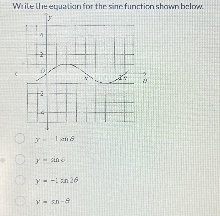 Write the equation for the sine function shown below. \[ \begin{array}{l} y=-1 \sin \theta \\ y=\sin \theta \\ y=-1 \sin 2 \t