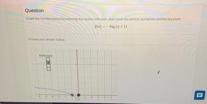 solved-question-graph-the-function-below-by-selecting-the-chegg