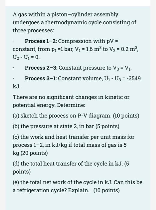 Solved A gas within a pistoncylinder assembly undergoes a