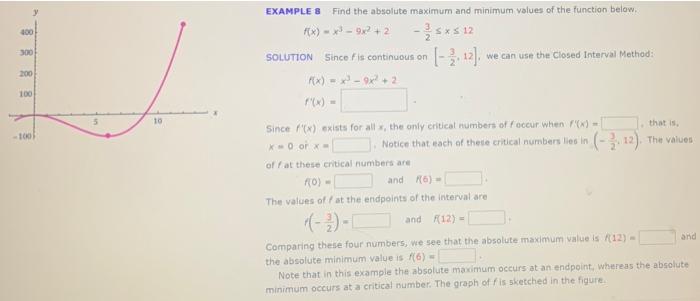 Solved . EXAMPLE Find the critical numbers of the function | Chegg.com