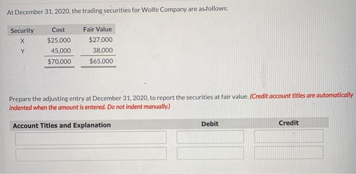 Solved At December 31, 2020, the trading securities for | Chegg.com