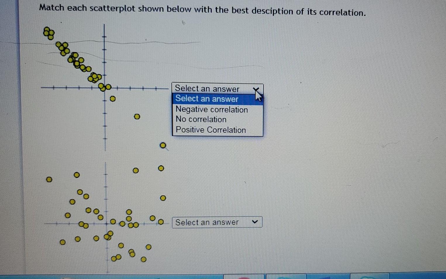 Solved Match each scatterplot shown below with the best | Chegg.com