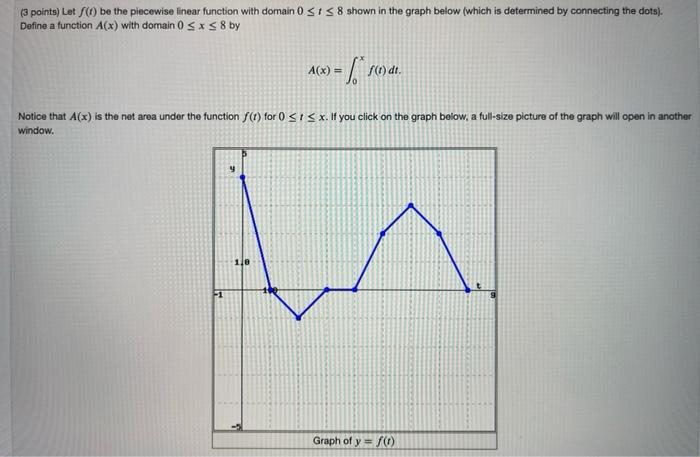 Solved (3 points) Let S() be the piecewise linear function | Chegg.com