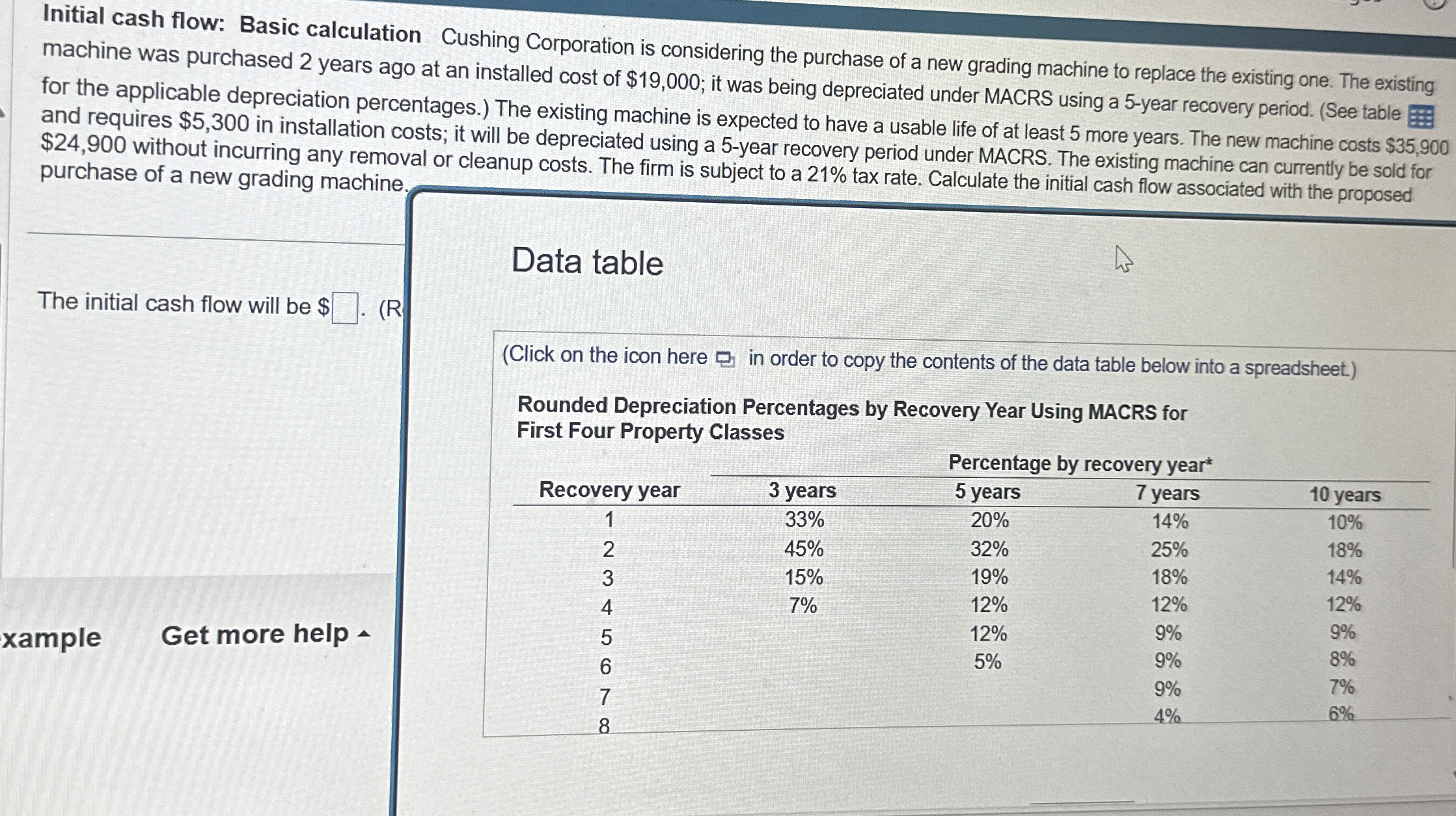 Solved Initial cash flow: Basic calculation Cushing | Chegg.com