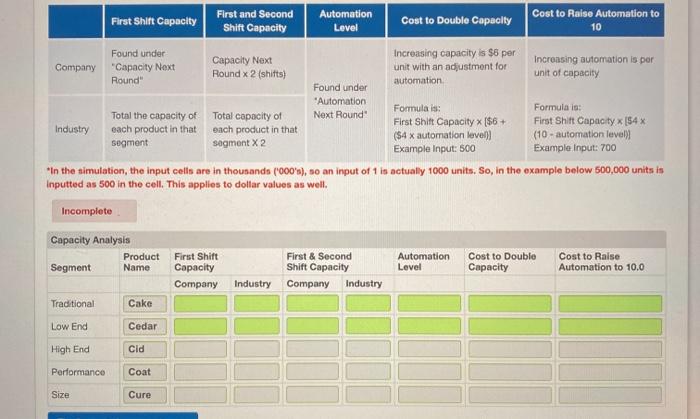 First Shift Capacity First And Second Shift Capacity Chegg Com