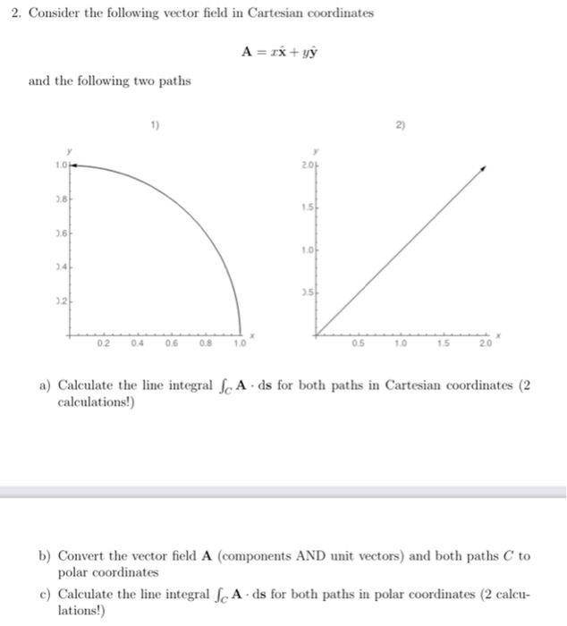 Solved 2. Consider the following vector field in Cartesian | Chegg.com