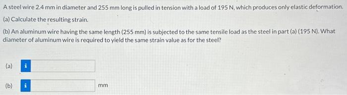 Solved A steel wire 2.4 mm in diameter and 255 mm long is | Chegg.com