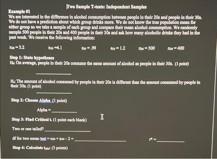 Solved Two Sample T-tests: Independent Samples Example #1 We | Chegg.com