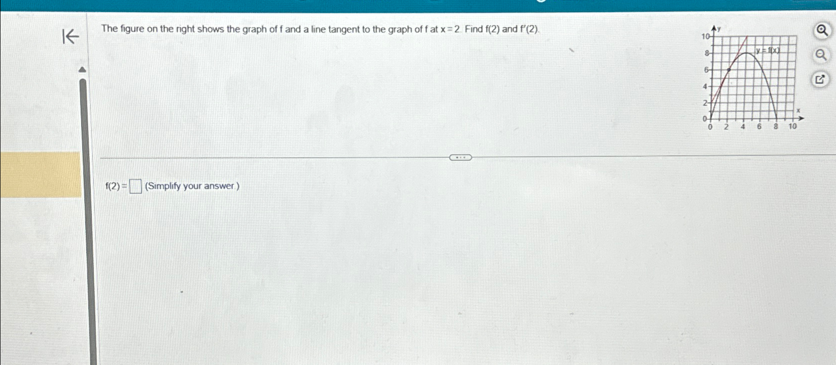 Solved The figure on the right shows the graph of f ﻿and a | Chegg.com