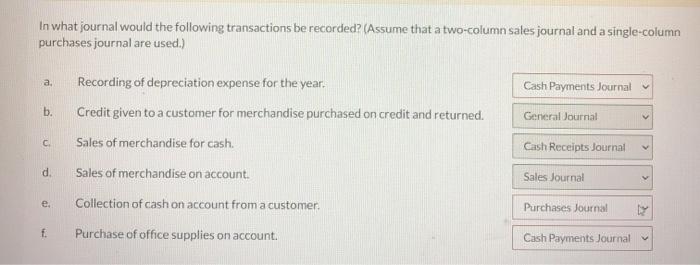 Solved In what journal would the following transactions be | Chegg.com