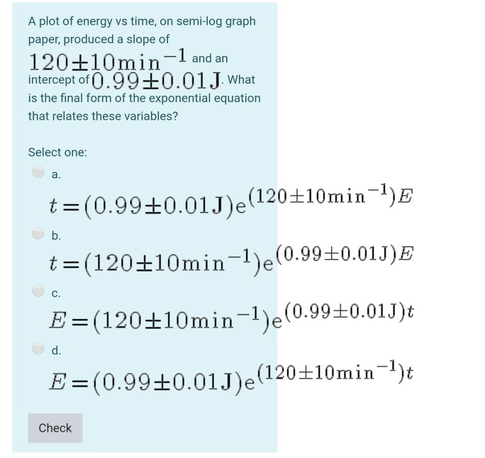 Solved A plot of energy vs time, on semi-log graph paper, | Chegg.com