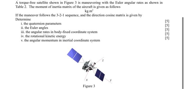 Solved A torque-free satellite shown in Figure 3 is | Chegg.com