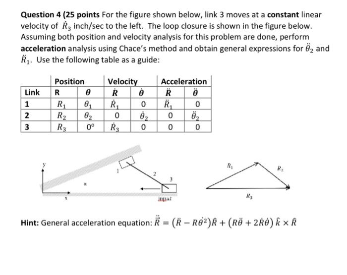 Solved Question 4 25 Points For The Figure Shown Below 5712