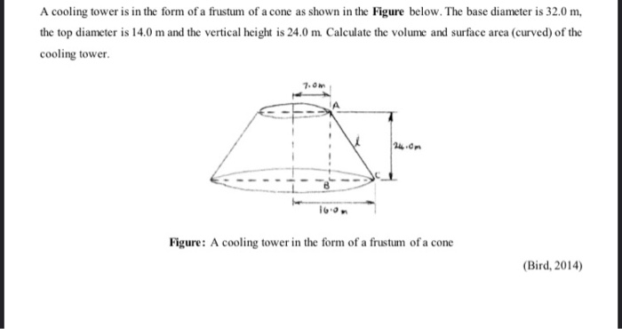 Frustum of A Cone (Volume, Surface Area & Problem)