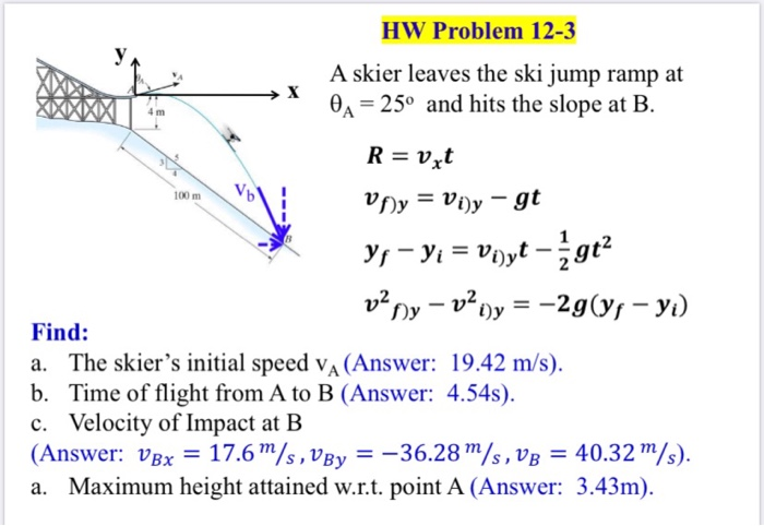 Solved HW Problem 12-3 A skier leaves the ski jump ramp at | Chegg.com