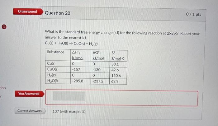 Solved What is the standard free energy change (kJ) for the | Chegg.com