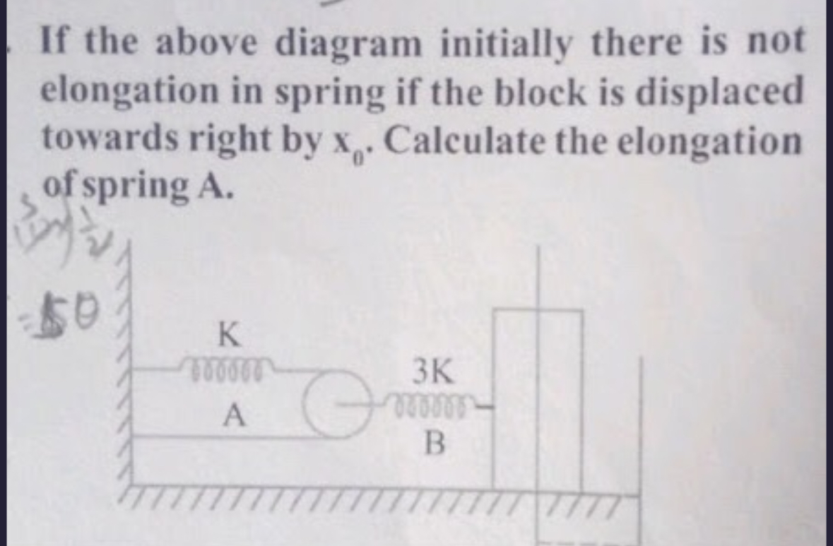 Solved If the above diagram initially there is not | Chegg.com