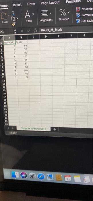 Solved 4. Use the data in Chapter 15 Data Set 4 to answer | Chegg.com