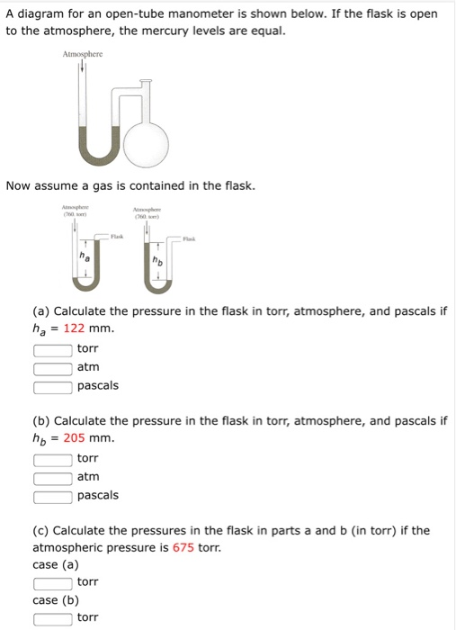 Solved A Diagram For An Open-tube Manometer Is Shown Below. 