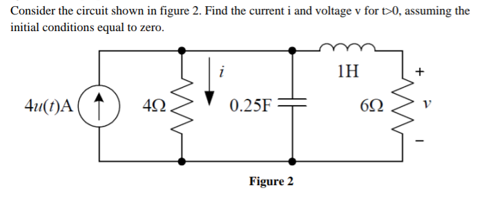 Solved Consider the circuit shown in figure 2. Find the | Chegg.com
