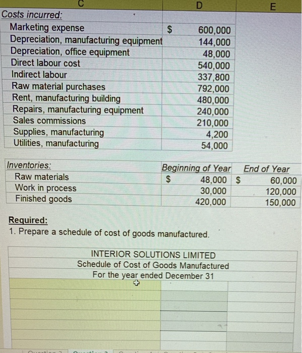Solved D E Costs incurred Marketing expense Depreciation,