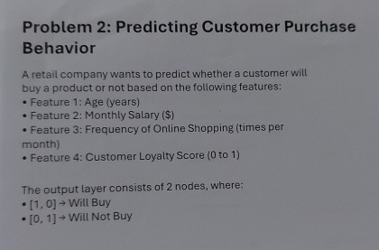 Purchase Problem Solved Problem 2: Predicting Customer Purchase BehaviorA | Chegg.com