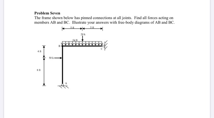 Problem Seven The frame shown below has pinned | Chegg.com