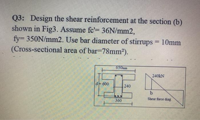 Solved Q3: Design the shear reinforcement at the section (b) | Chegg.com