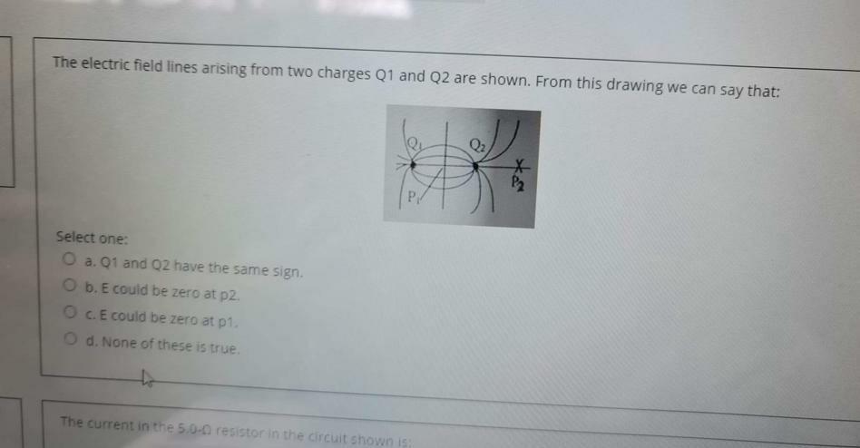 Solved The electric field lines arising from two charges Q1 | Chegg.com