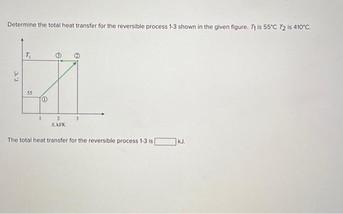 Solved Determine the total heat transfer for the reversible | Chegg.com